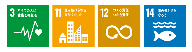 SDGs