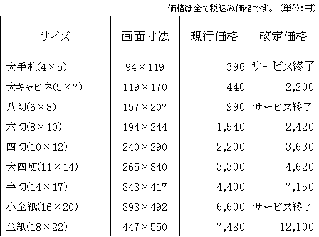 アナログカラープリントの価格改定のお知らせ