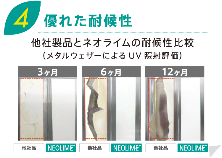 優れた耐候性