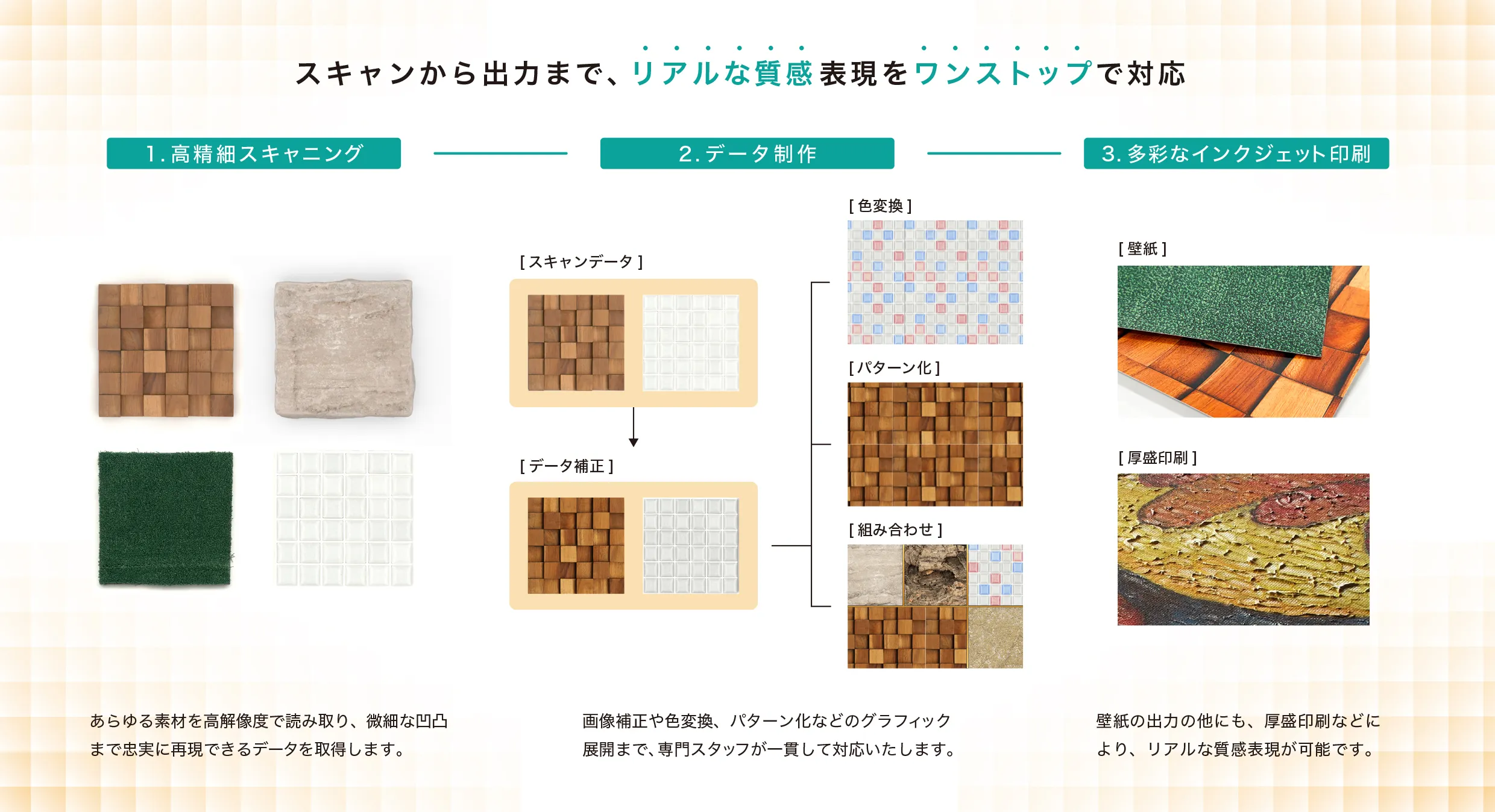 リアルテリア