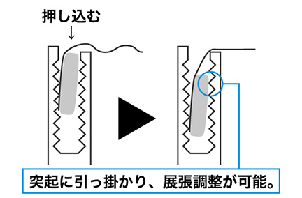 ファブリックサイン