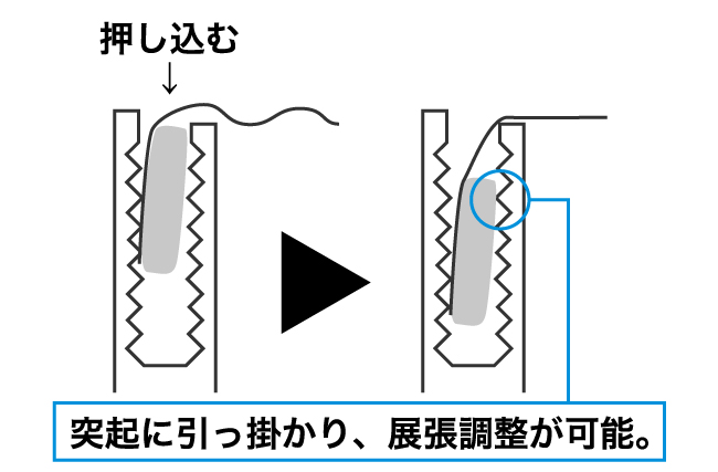 ファブリックサイン | 堀内カラー
