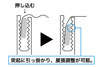 ファブリックサインモバイルライトボックス