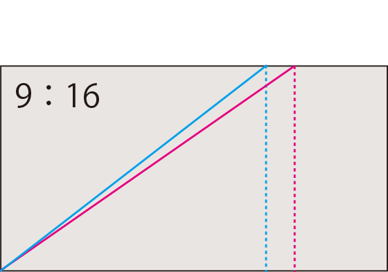 縦横比率9:16