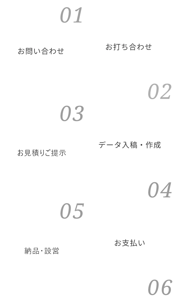 オーダーフロー