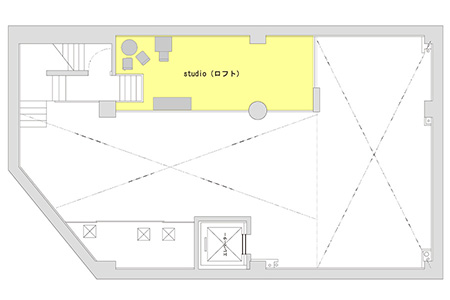 ロフト 間取り図