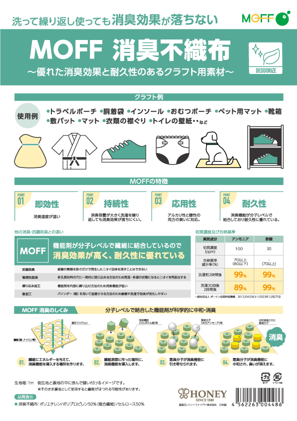 株式会社ハニーファイバー 様